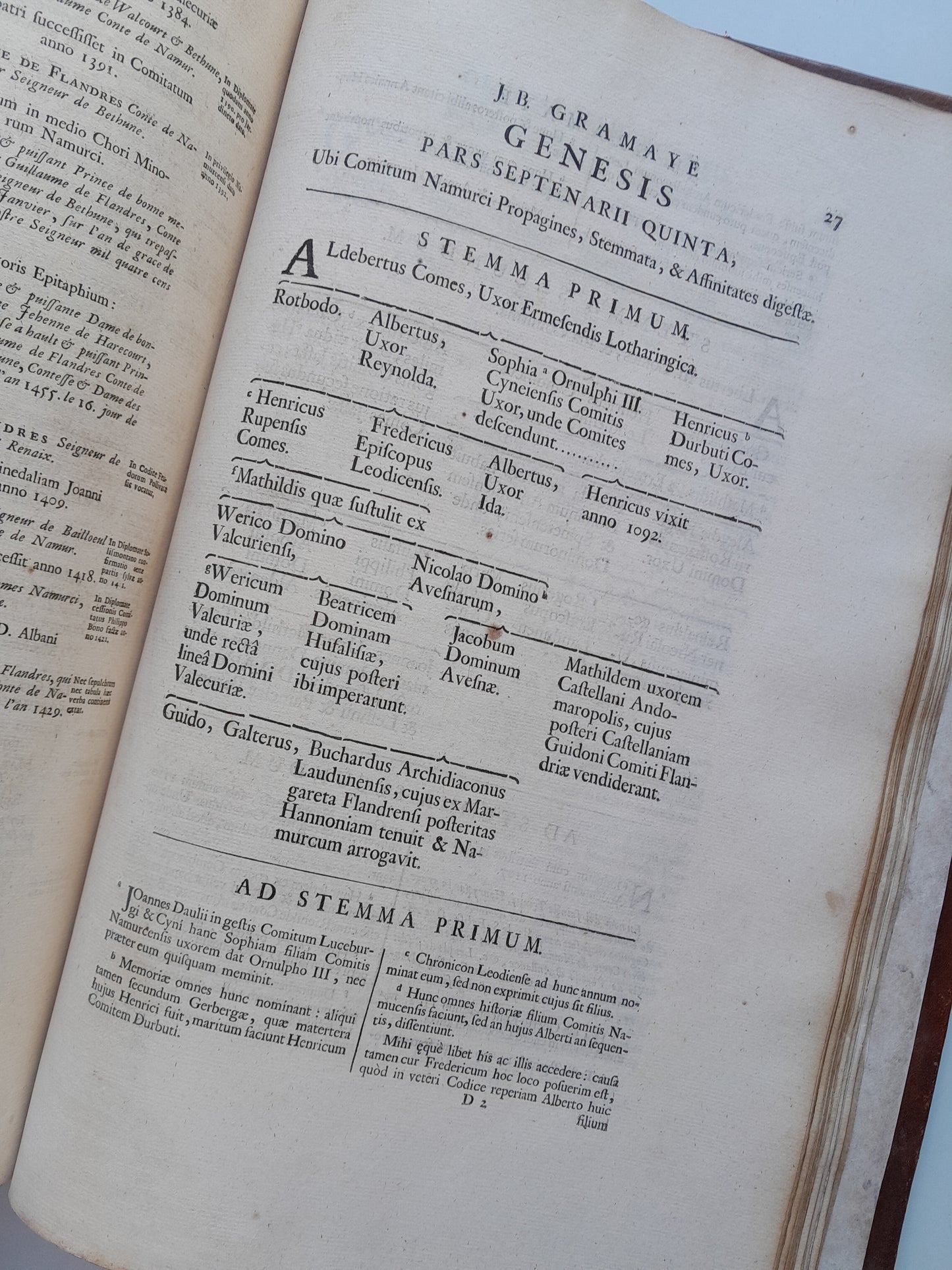 HISTORIA DE BÉLGICA Y SUS ANTIGÜEDADES - JEAN BAPTISTE GRAMAYE (AEGIDIUM DENIQUE, 1708)