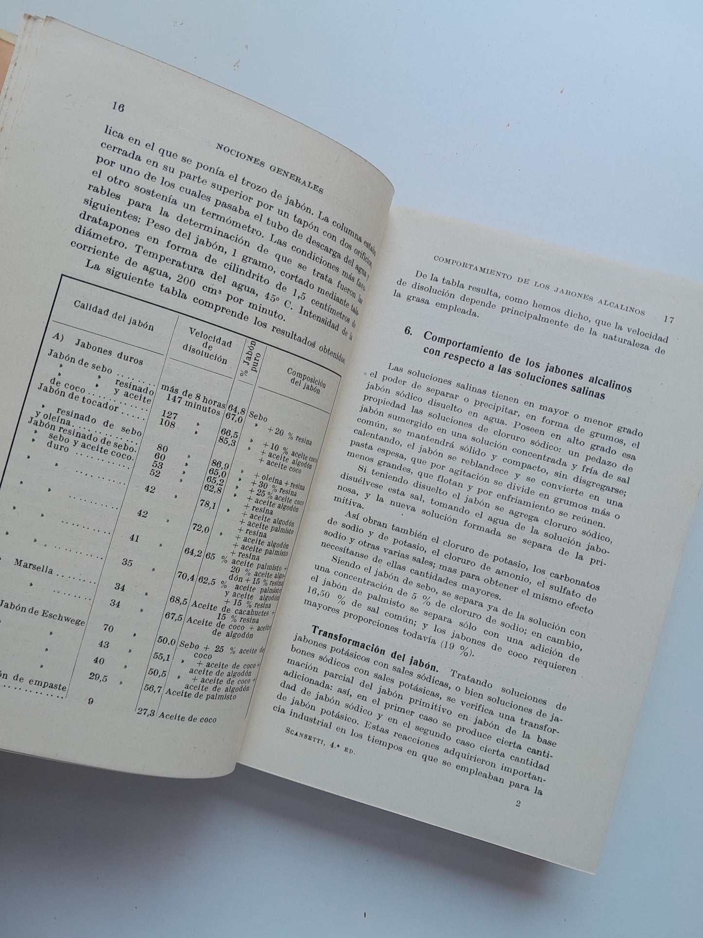 MANUAL DEL FABRICANTE DE JABONES - V. SCANSETTI (GUSTAVO GILI, 1941)
