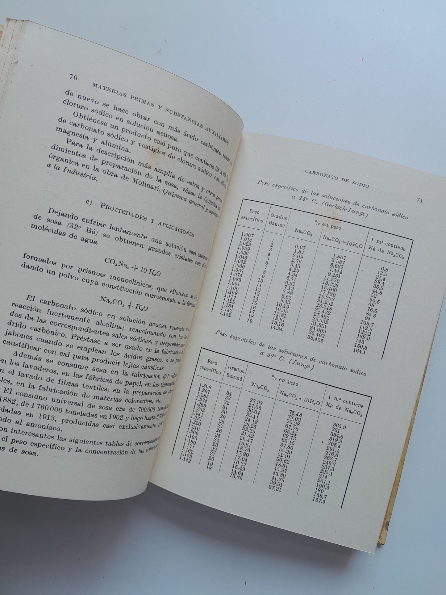 MANUAL DEL FABRICANTE DE JABONES - V. SCANSETTI (GUSTAVO GILI, 1941)