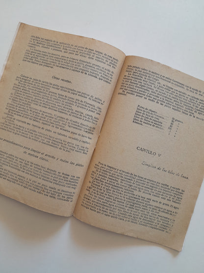 REVISTA FEMENINA FRINÉ: LAS ROPAS - AÑO 1, NÚM. 11 (ABRIL 1918)