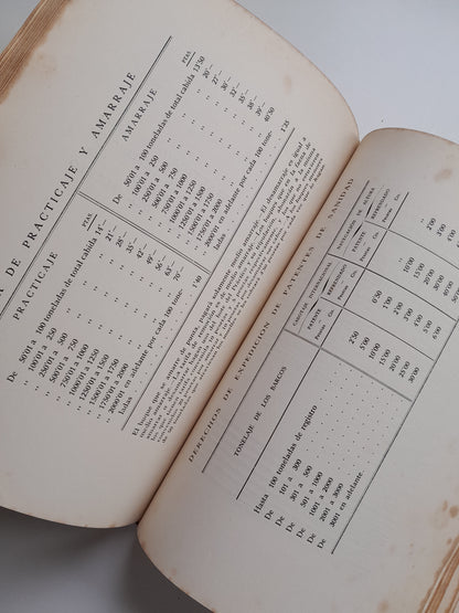MEMORIA DESCRIPTIVA DEL PUERTO DE TARRAGONA (1928-1931)