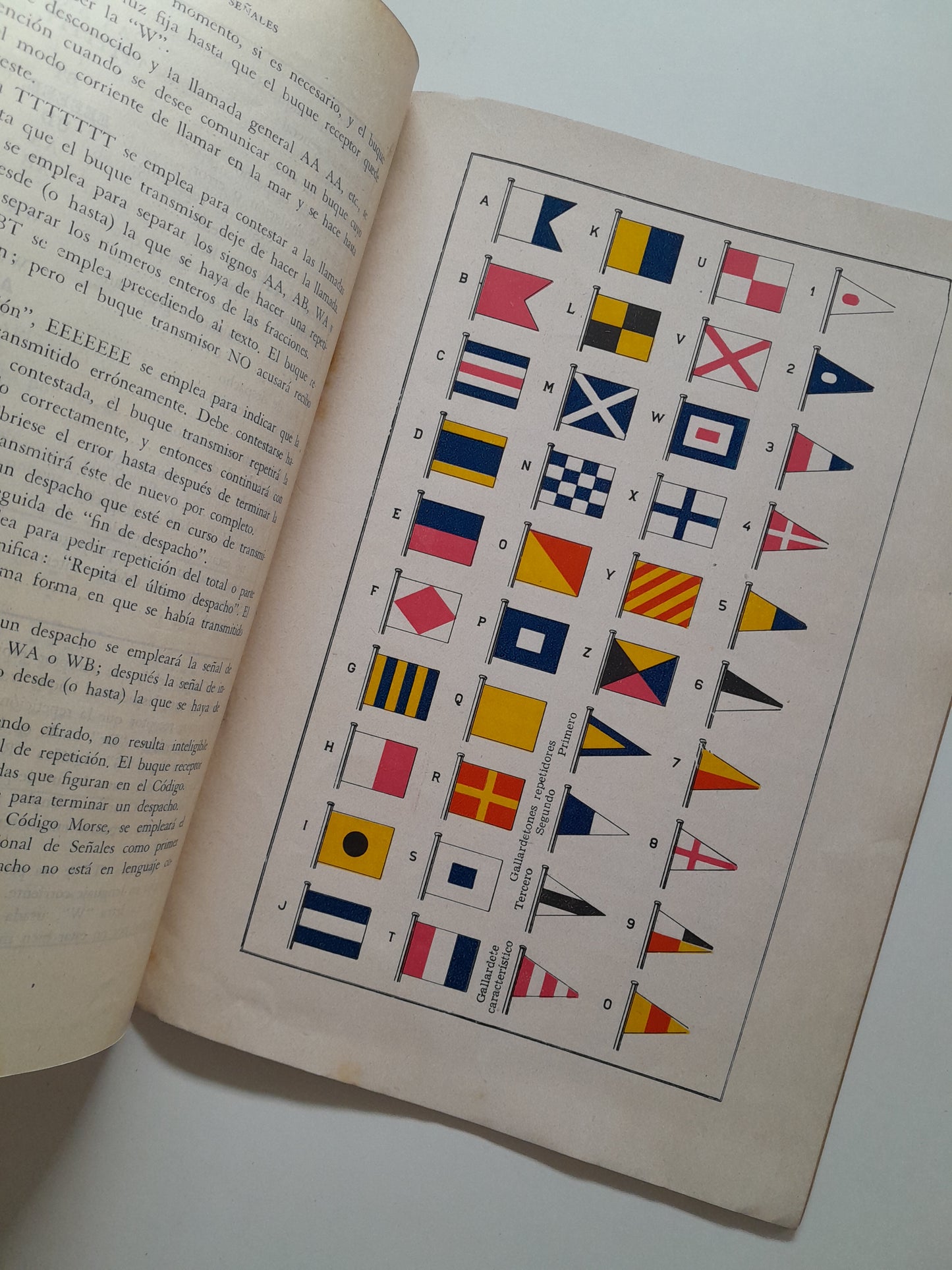 CÓDIGO INTERNACIONAL DE SEÑALES. DESCRIPCIÓN Y MANEJO (1950)