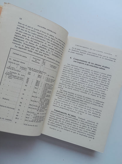 MANUAL DEL FABRICANTE DE JABONES - V. SCANSETTI (GUSTAVO GILI, 1941)