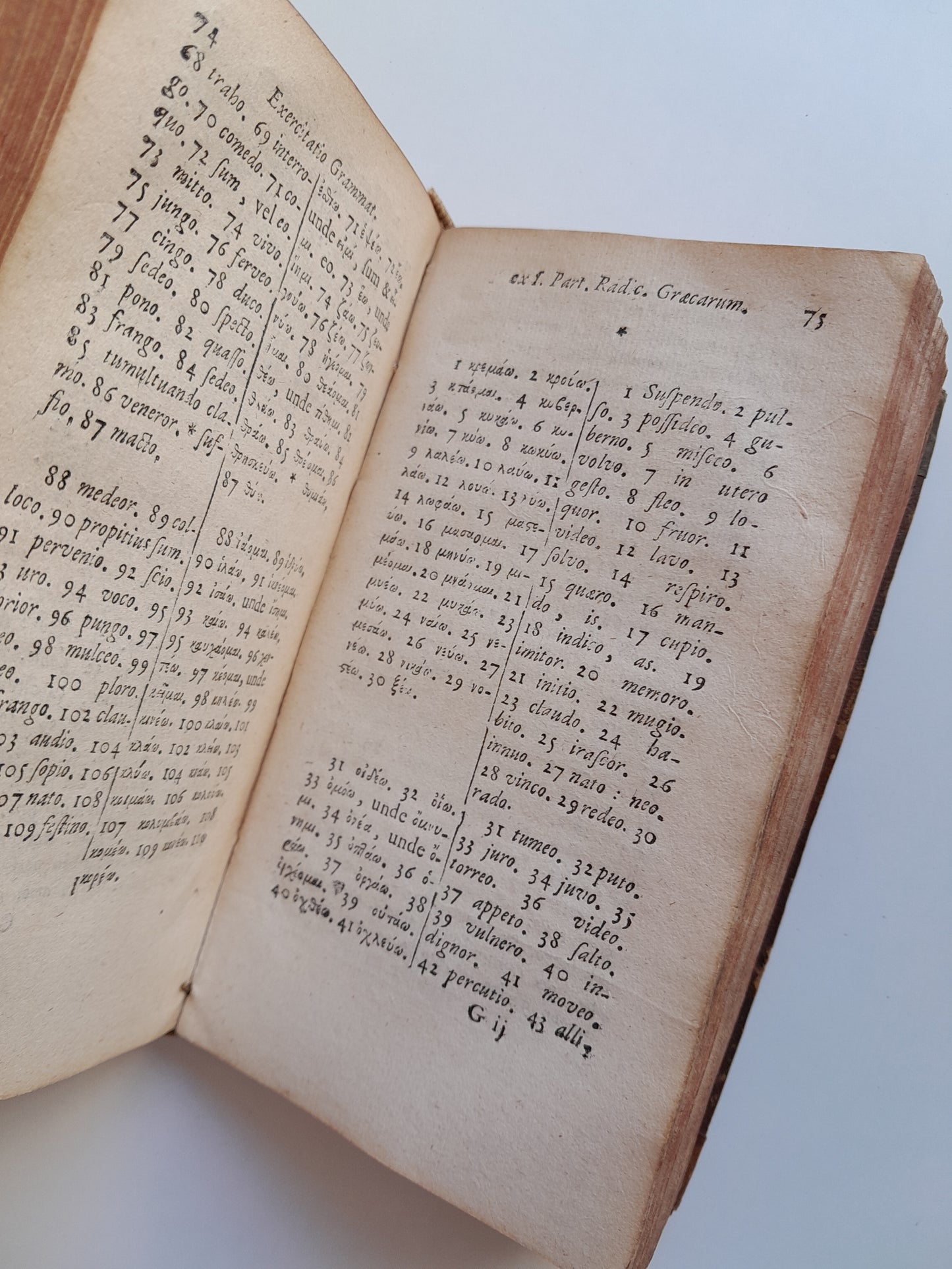 TIROCINIUM LINGUAE GRAECAE, PRIMOGENIAS VOCES - PHILIPPO LABBE (VDA. SIMONIS BENARD, 1701)