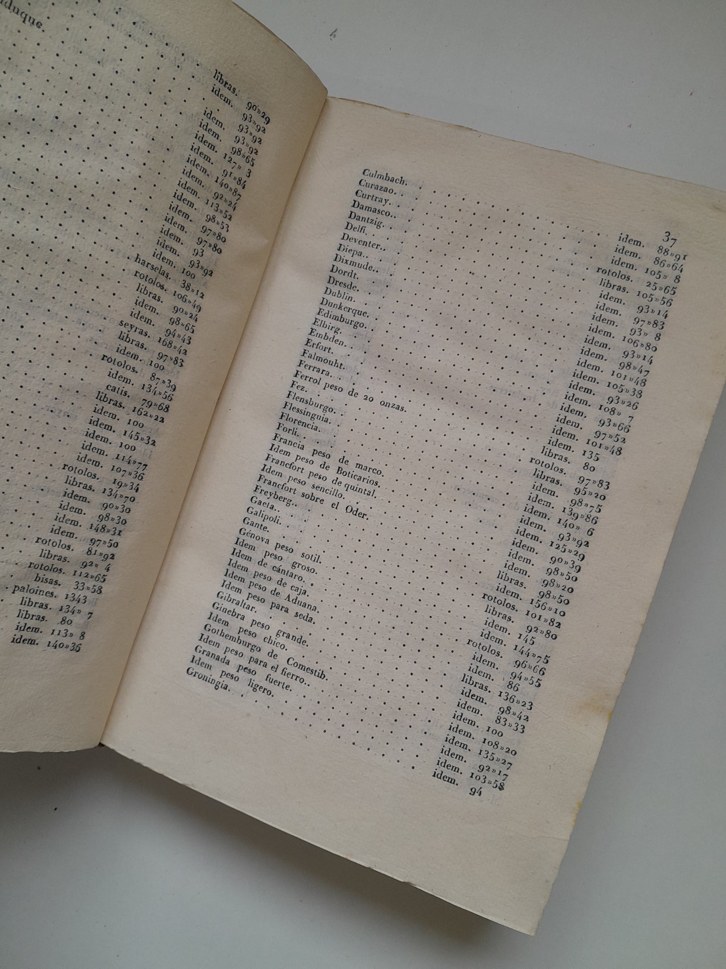 REDUCCIÓN RECÍPROCA DE REALES DE VELLÓN - GERÓNIMO DE VILLABERTRÁN (IMP. MANUEL SAURÍ Y CIA, 1826)