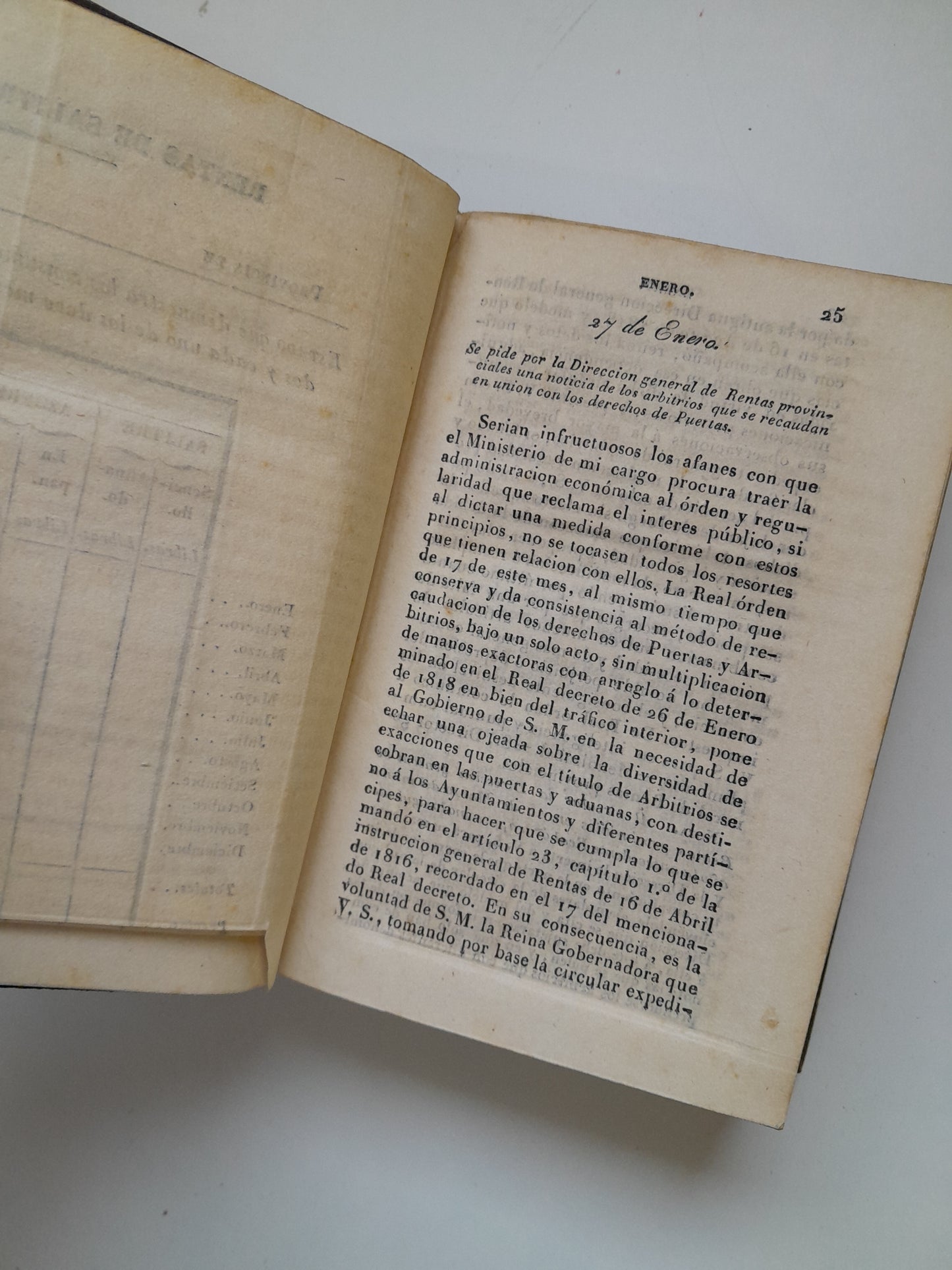 REALES DECRETOS Y ÓRDENES DE S.M. SOBRE HACIENDA PÚBLICA - NARCISO FERRER Y JOU (IMP. JOSÉ PALACIOS, 1838)