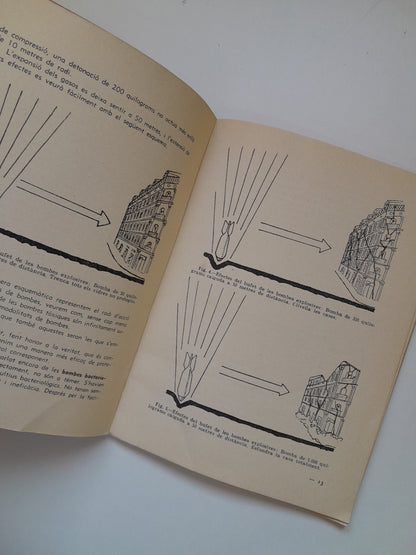 CIUTADÀ: QUÈ HAS DE FER DAVANT LA GUERRA AÈRIA? - CONSELL DE SANITAT DE GUERRA (GENCAT, 1937)