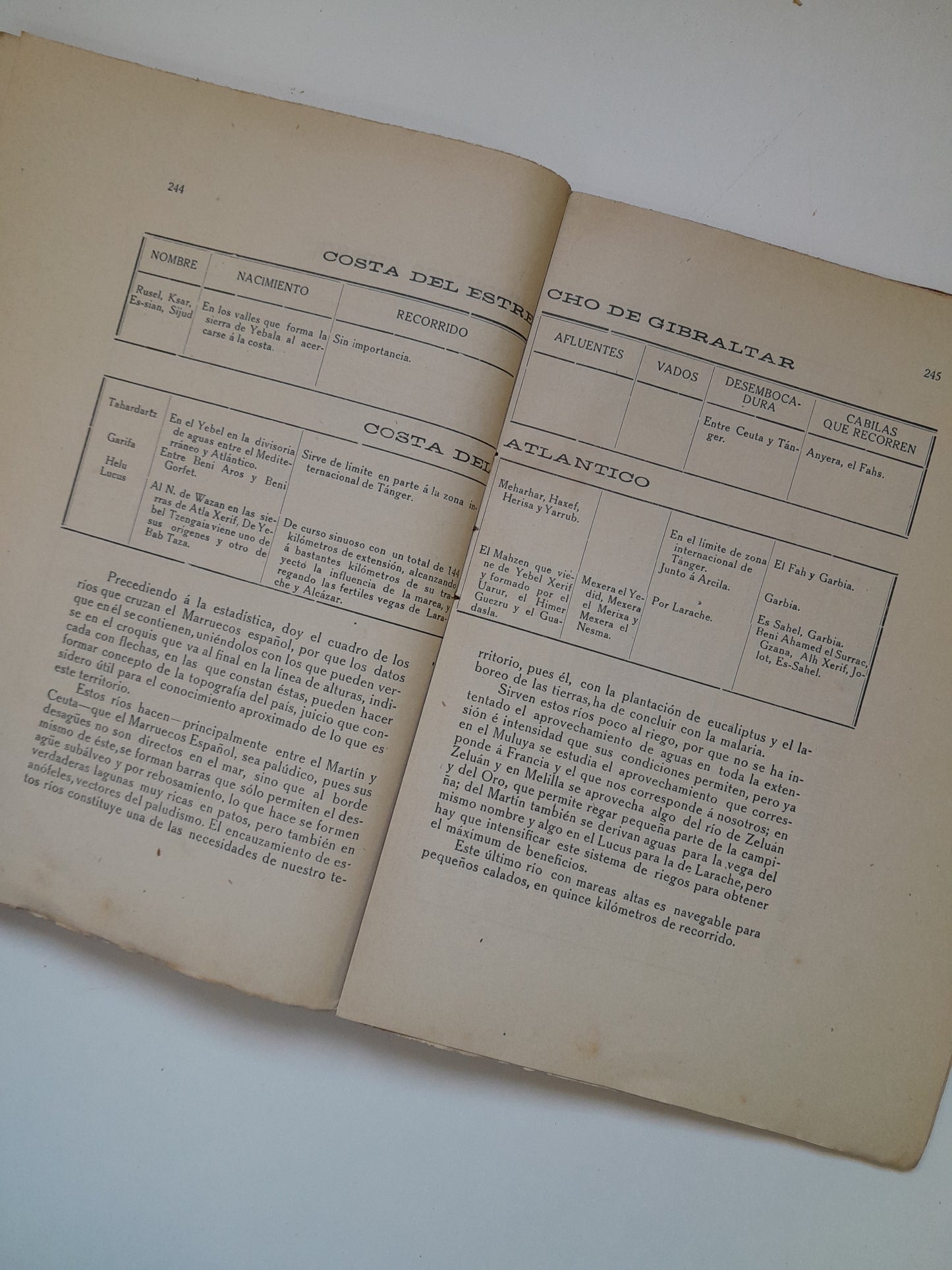 DEL MARRUECOS ESPAÑOL - FRANCISCO TRIVIÑO VALDIVIA (TIP. EL TELEGRAMA DEL RIF, 1920)