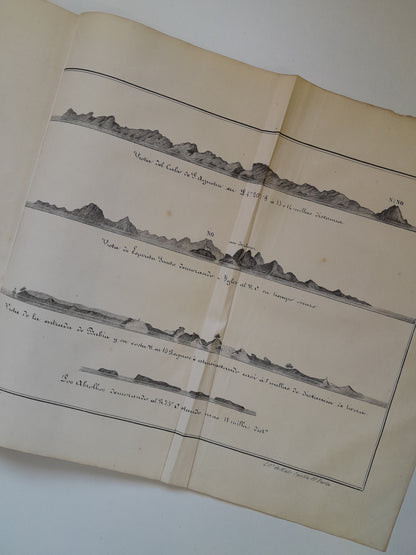 DERROTERO DE LAS COSTAS DE LA AMÉRICA MERIDIONAL - JUAN DON Y CARBONELL (IMP. A. ALBERT, 1844)