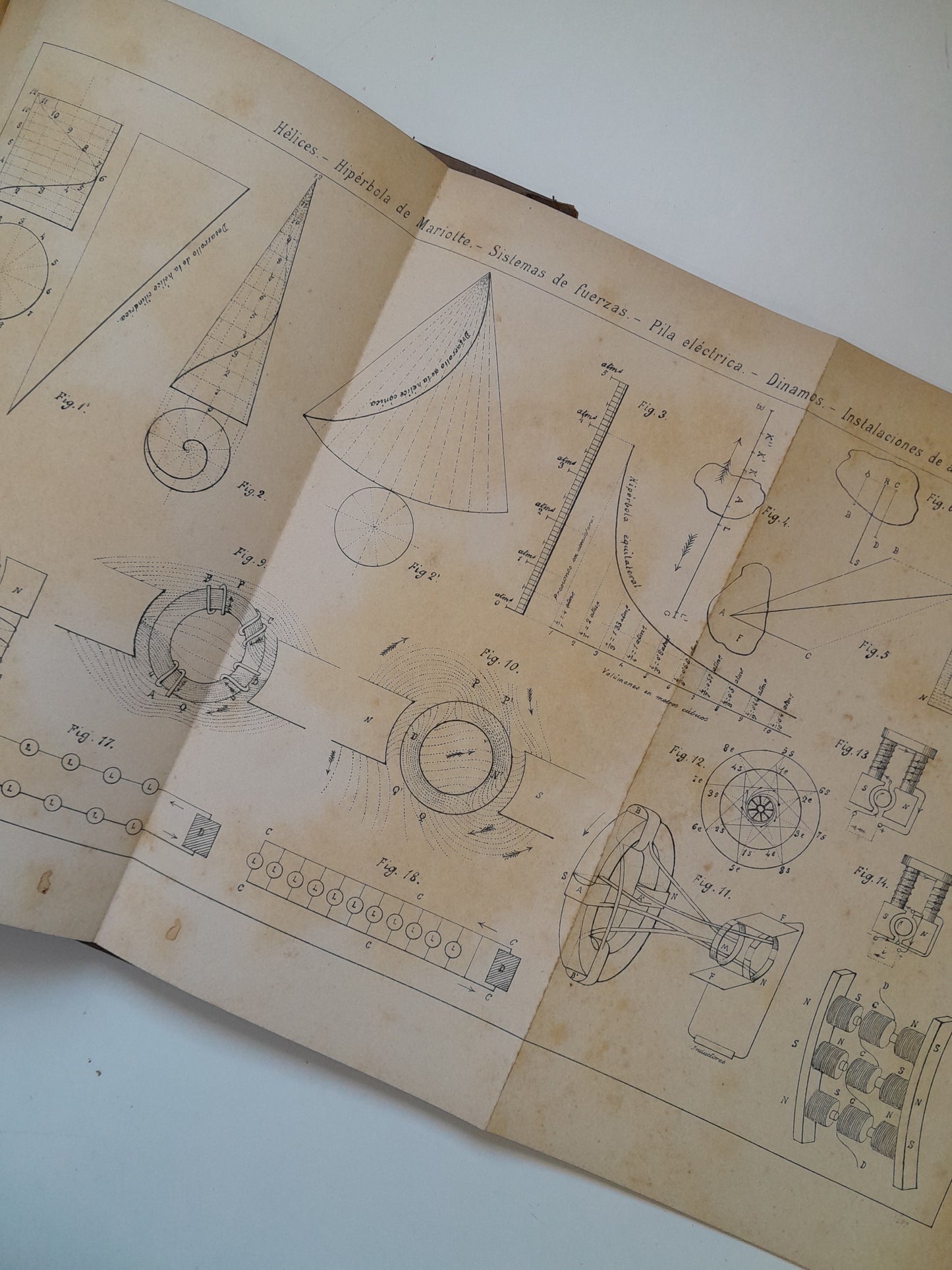 GUÍA DE LOS ASPIRANTES A MAQUINISTAS NAVALES - SANTIAGO BARRERA Y BODET (TIP. CASA PROVINCIAL DE CARIDAD, 1892)
