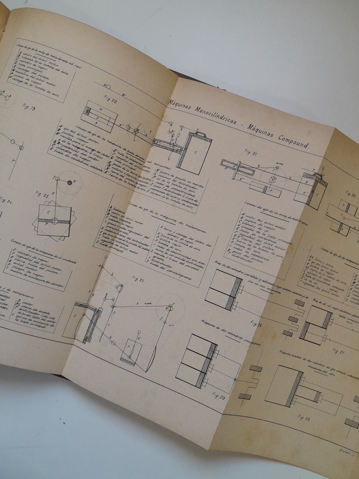 GUÍA DE LOS ASPIRANTES A MAQUINISTAS NAVALES - SANTIAGO BARRERA Y BODET (TIP. CASA PROVINCIAL DE CARIDAD, 1892)