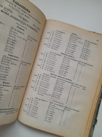 ELEMENTOS GRAMATICALES DE LA LENGUA GRIEGA - JOAQUÍN DELAGO Y DAVID (TIP. FRANCISCO LÓPEZ VIZCAÍNO, 1864)