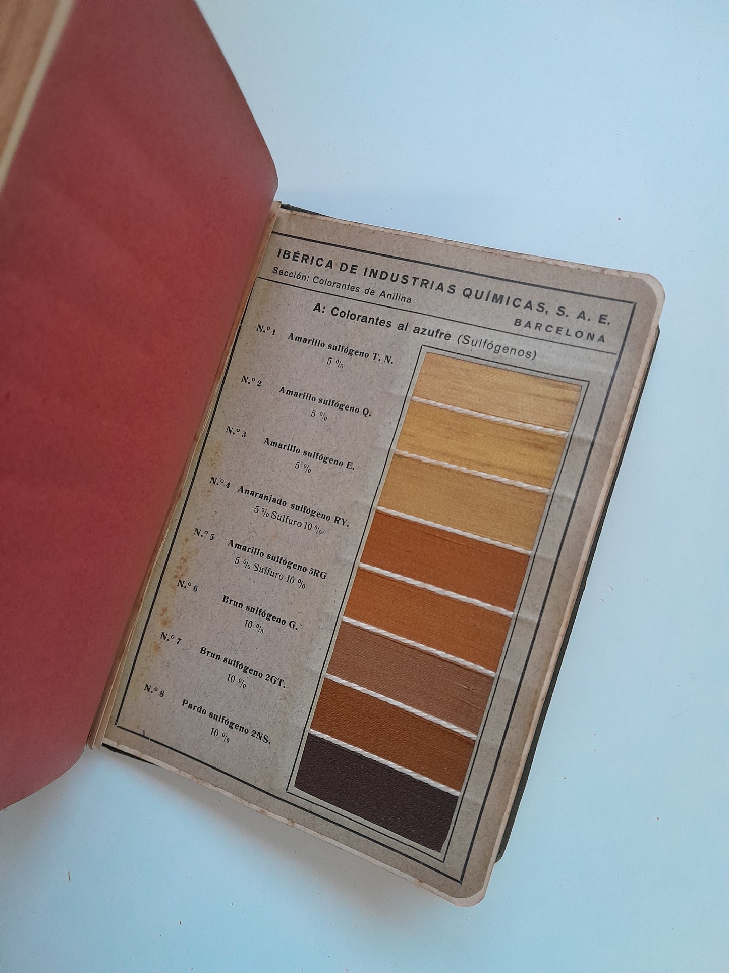 MANUAL DEL TINTORERO - IBÉRICA DE INDUSTRIAS QUÍMICAS (1926)