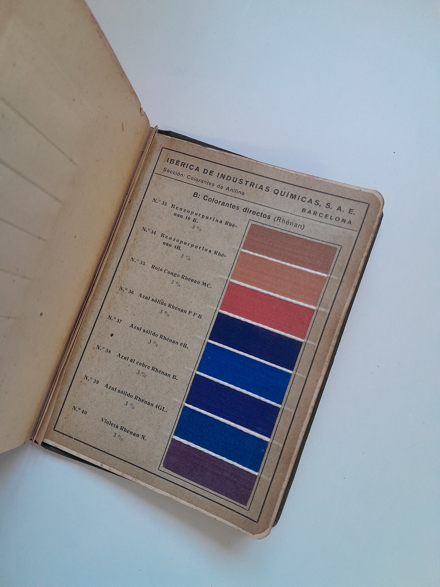 MANUAL DEL TINTORERO - IBÉRICA DE INDUSTRIAS QUÍMICAS (1926)