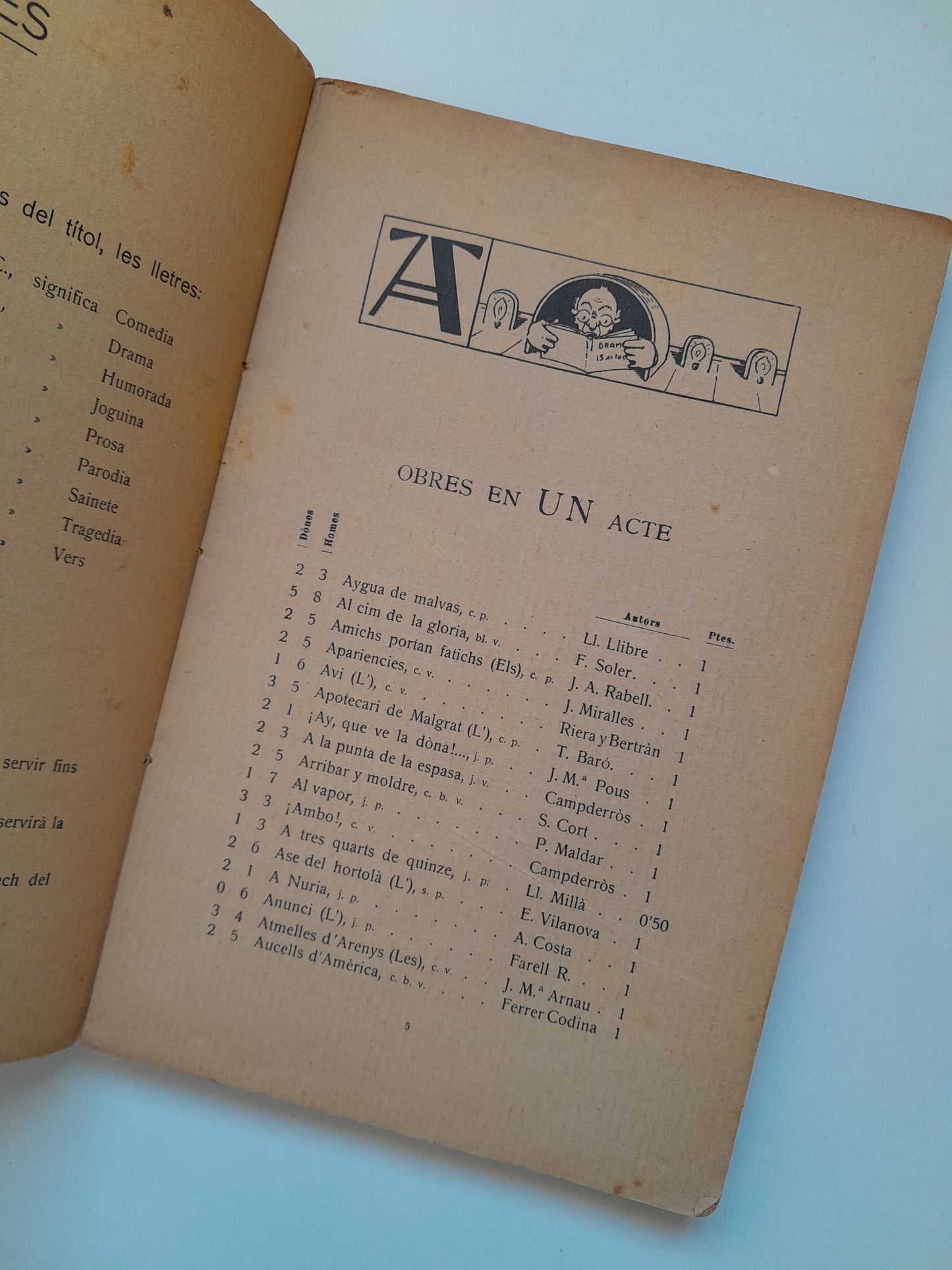 CATÀLEG D'OBRES TEATRALS CATALANES - LLIBRERIA MILLÀ (LIB. MILLÀ, 1914)