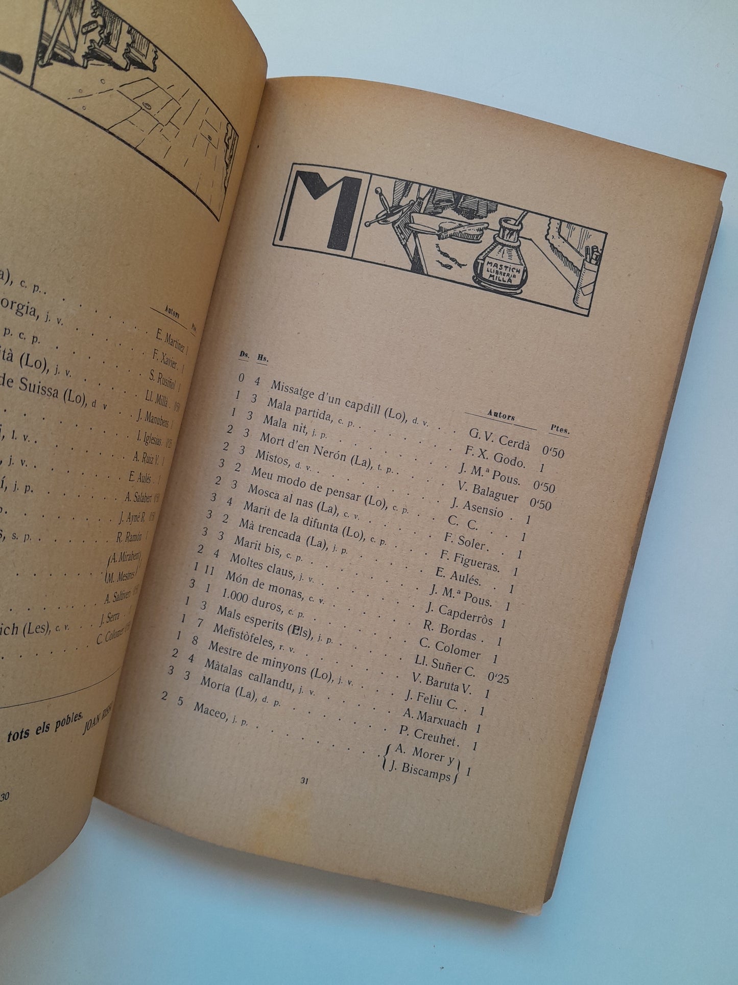 CATÀLEG D'OBRES TEATRALS CATALANES - LLIBRERIA MILLÀ (LIB. MILLÀ, 1914)