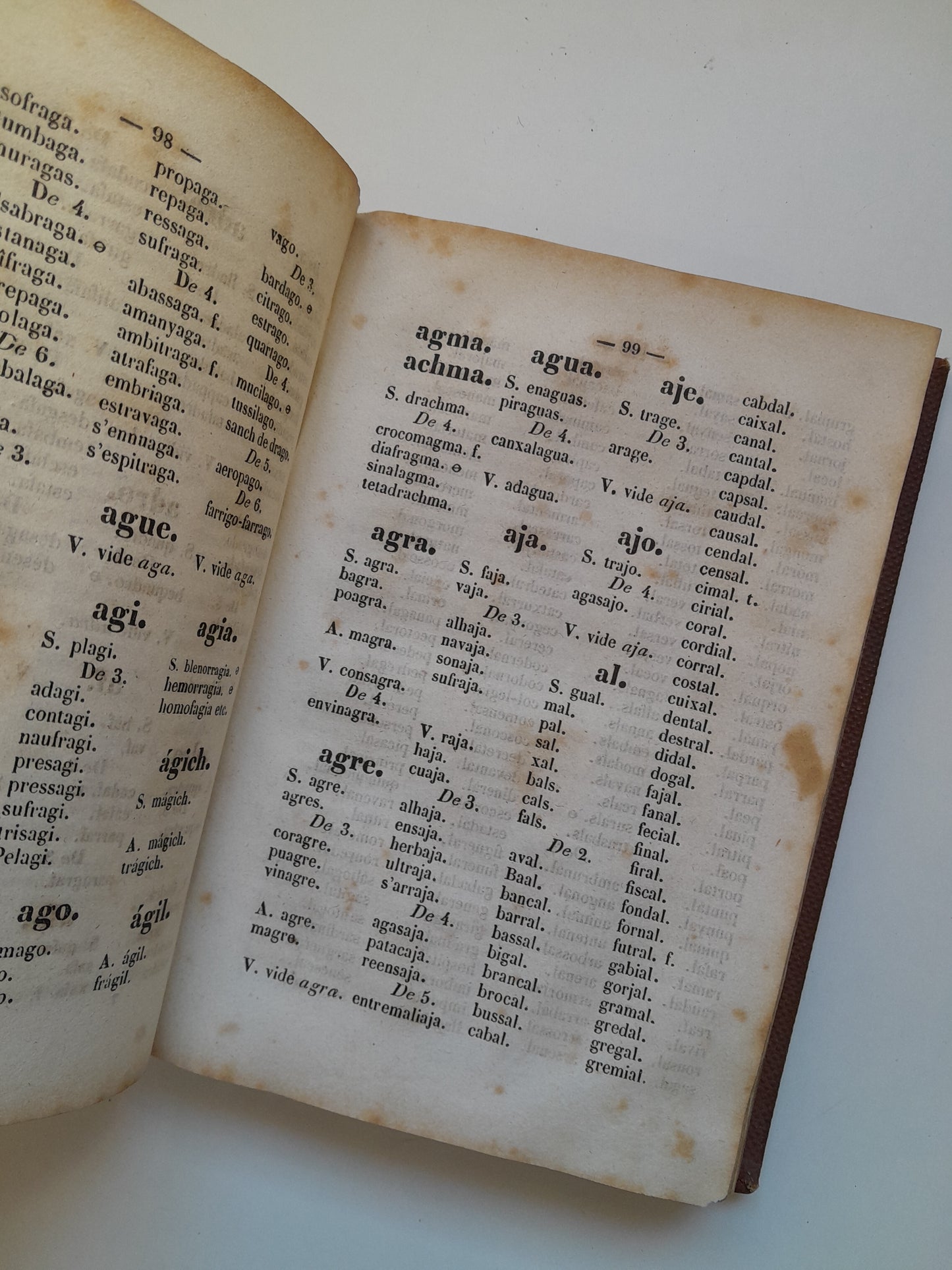 ELEMENTS DE POÈTICA CATALANA I DICCIONARI DE SA RIMA - PAU ESTORCH SIQUÉS (IMP. GRASES, 1852)