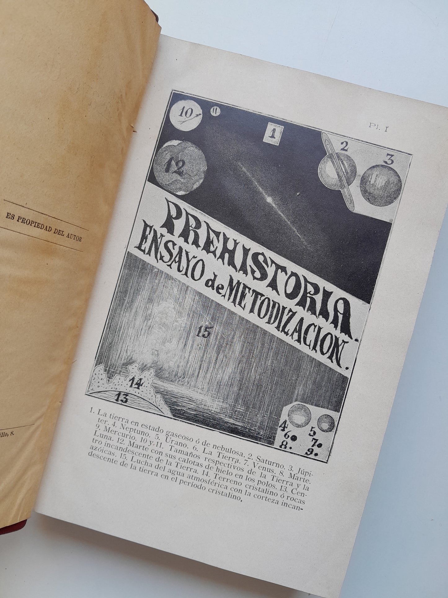 PREHISTORIA. ENSAYO DE METODIZACIÓN - ILDEFONSO RODRÍGUEZ FERNÁNDEZ (LIB. ADRIÁN ROMO, 1906)