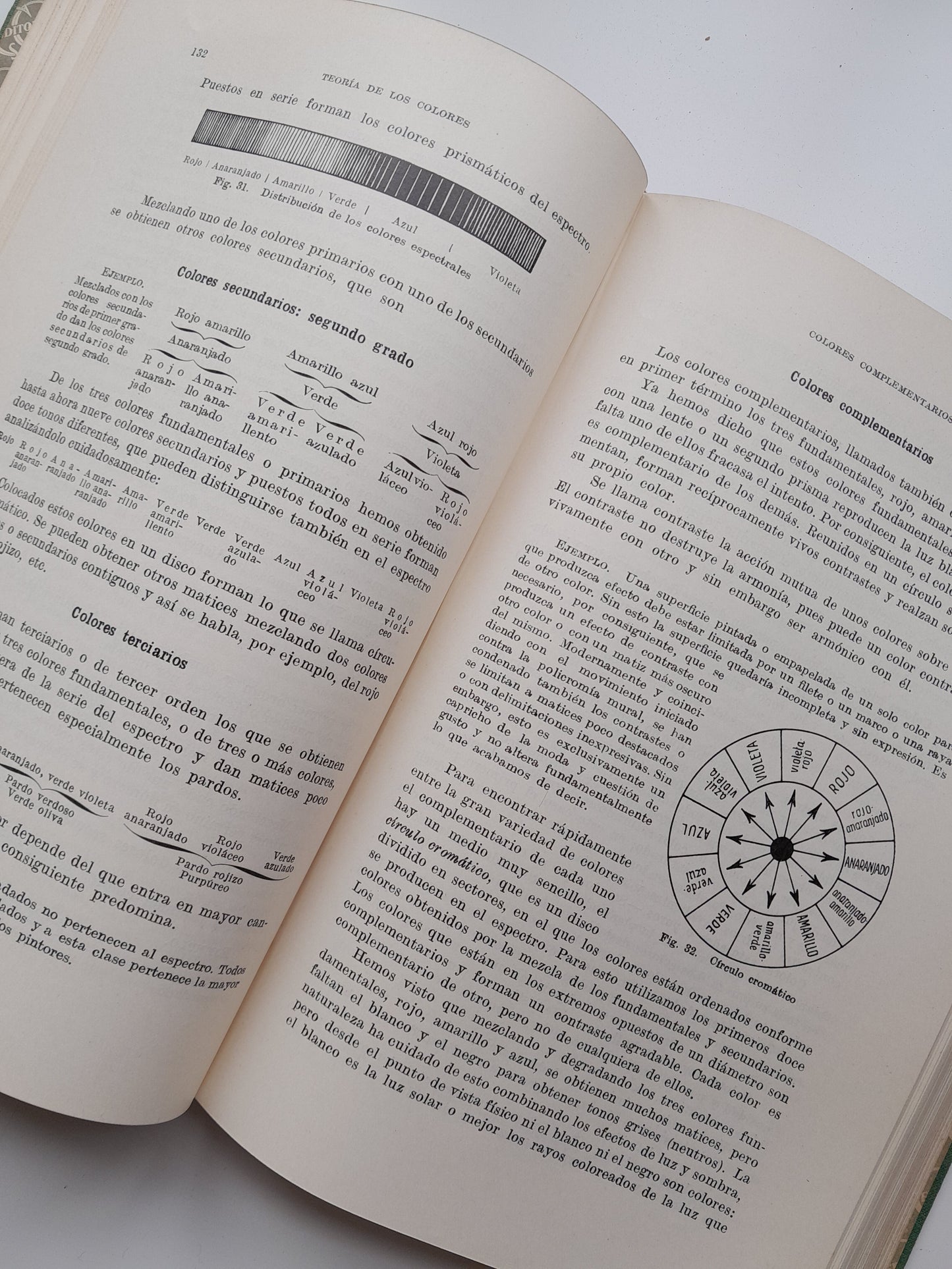 MANUAL DEL PINTOR DECORADOR - A. W. HILD (GUSTAVO GILI, 1932)